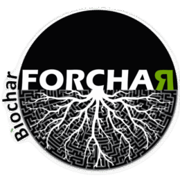 Forchar